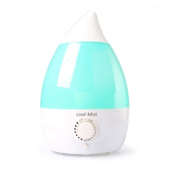Cool Mist Ultrasonic Humidifier (Mint)