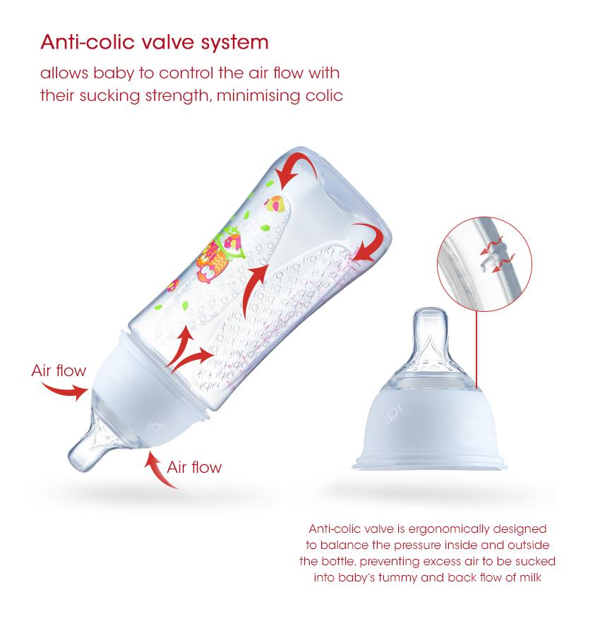 Happiness Bottle anti-colic valve.jpg