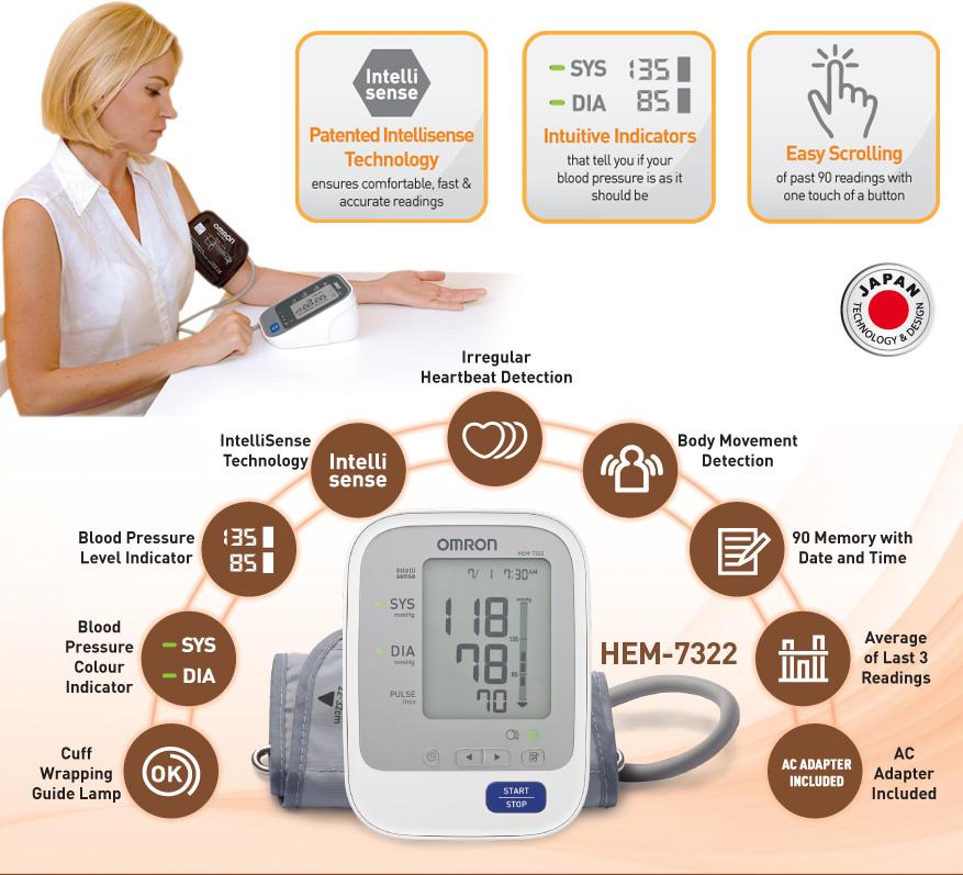 SIS BPM HEM-7322 1.jpg