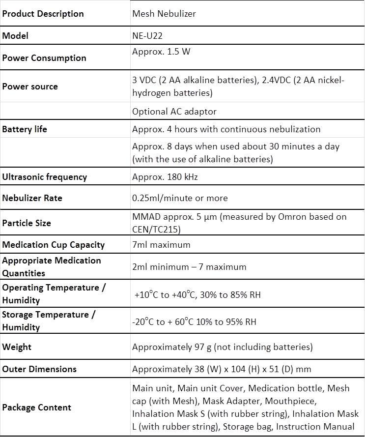 NE-U22 Specs.jpg