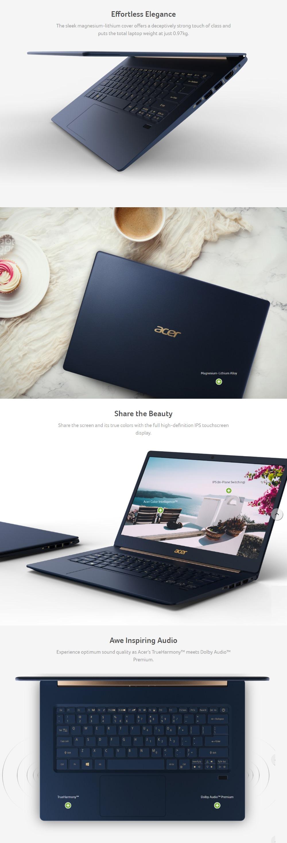 swift 5 infographics_1.jpg