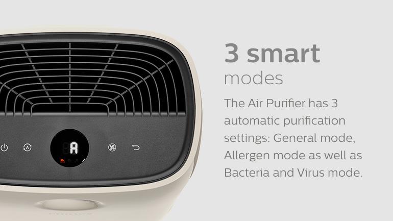 04-ac2887-30-philips-philips-air-purifier-2000-series-healthier-air-always-3-smart-ways-to-optimise-your-purification.jpg