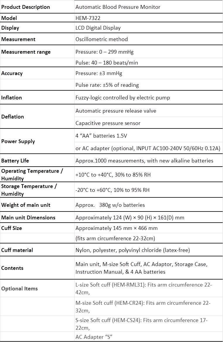 HEM-7322 specs.jpg