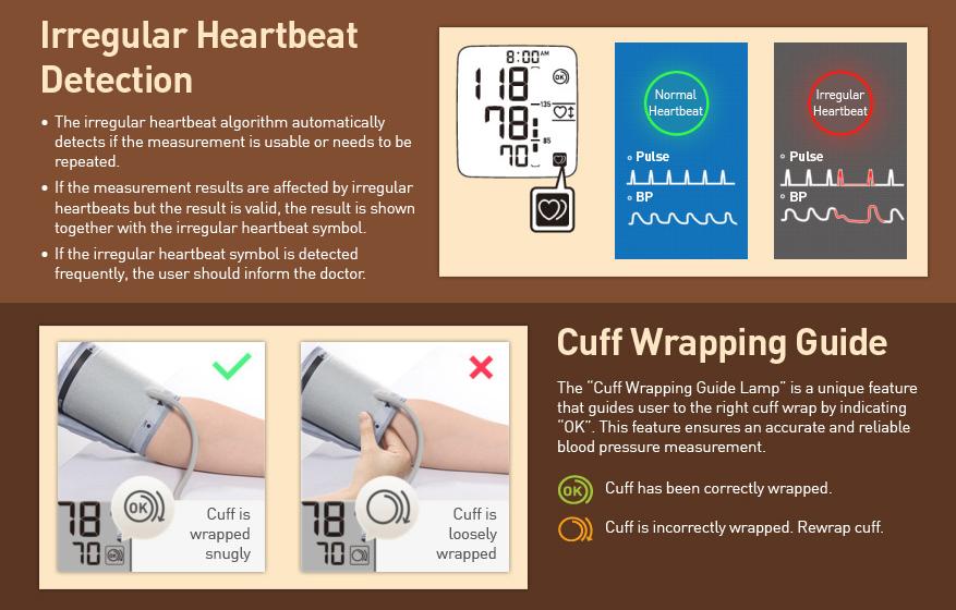 SIS BPM HEM-7322 2.jpg