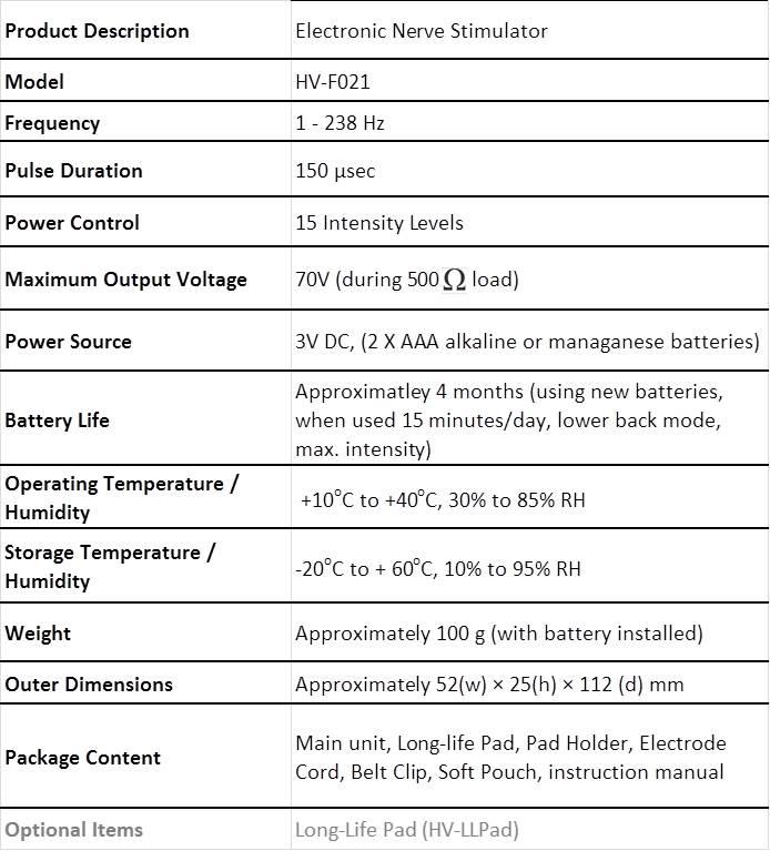 HV-F021 Specs.jpg
