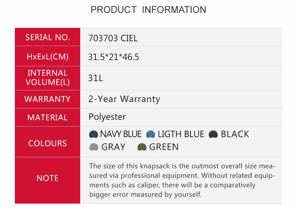 Ciel Description 2.jpg