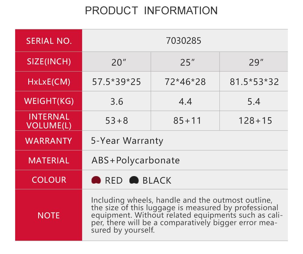 Pass Description 2.jpg
