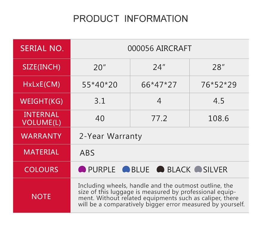 Aircraft Description 2.jpg