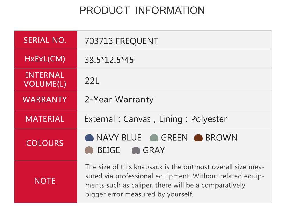 Frequent Description 2.jpg