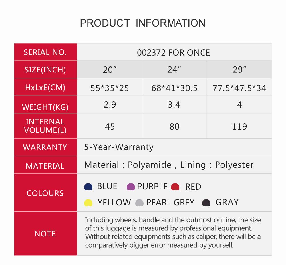 For Once Description 2.jpg