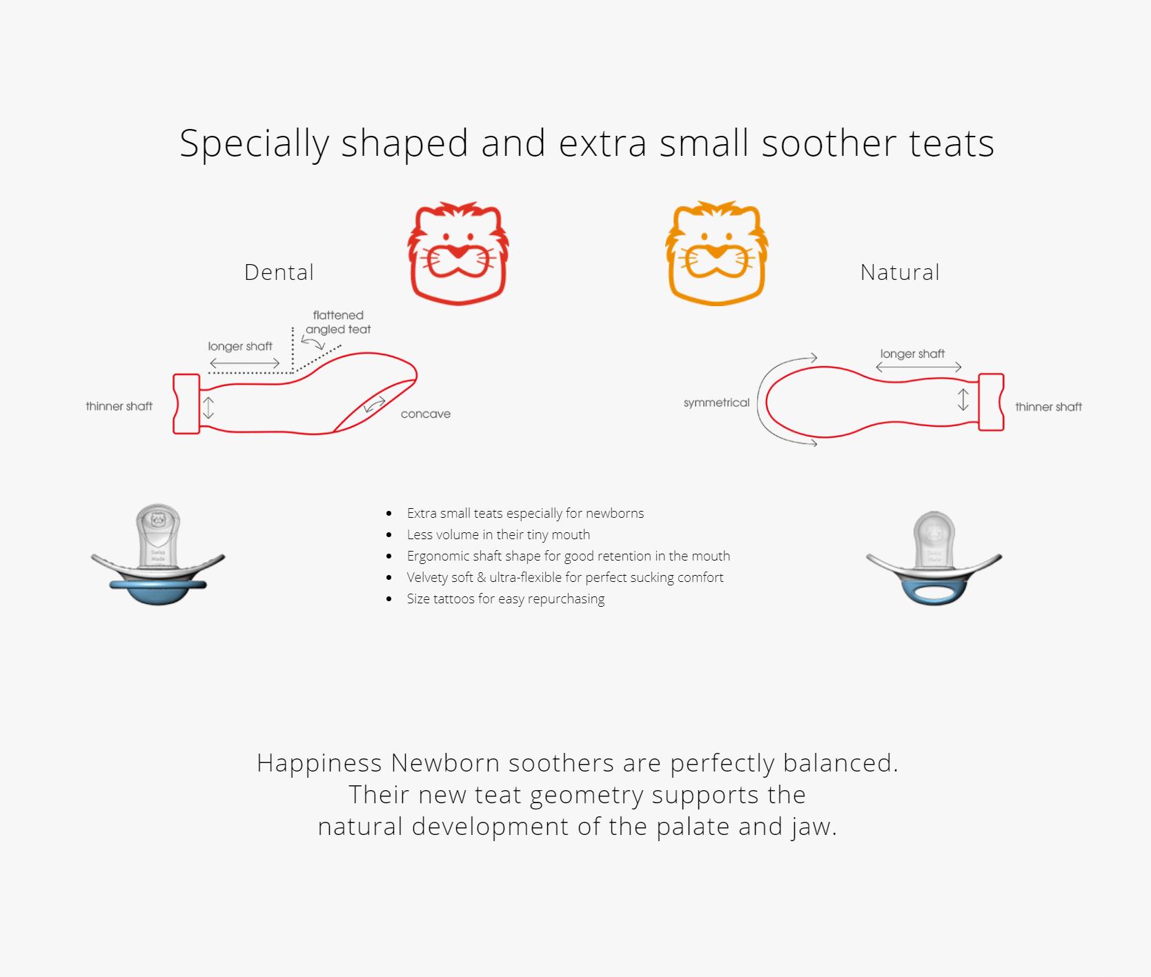 Happiness newborn soothers teat shape.jpg