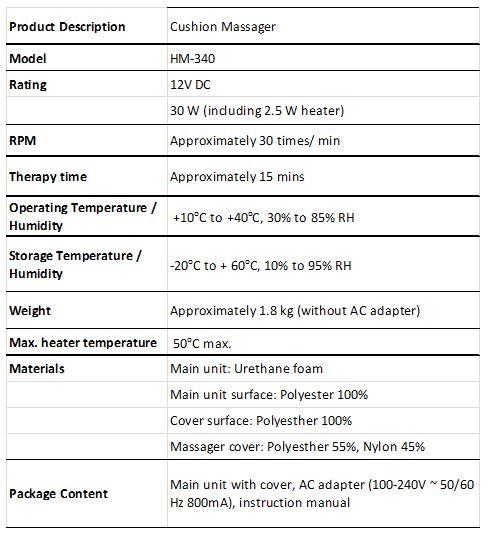 HM-340 Specs.jpg