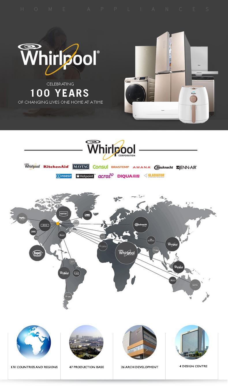 whirlpool_banner.jpg