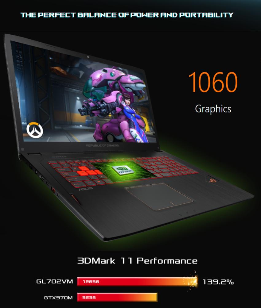 ROG GL702VM 2 performance.png