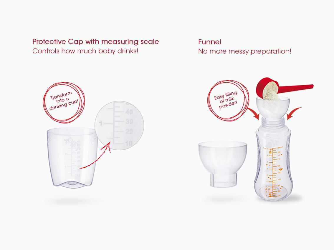 Happiness Bottle cap and funnel details.jpg
