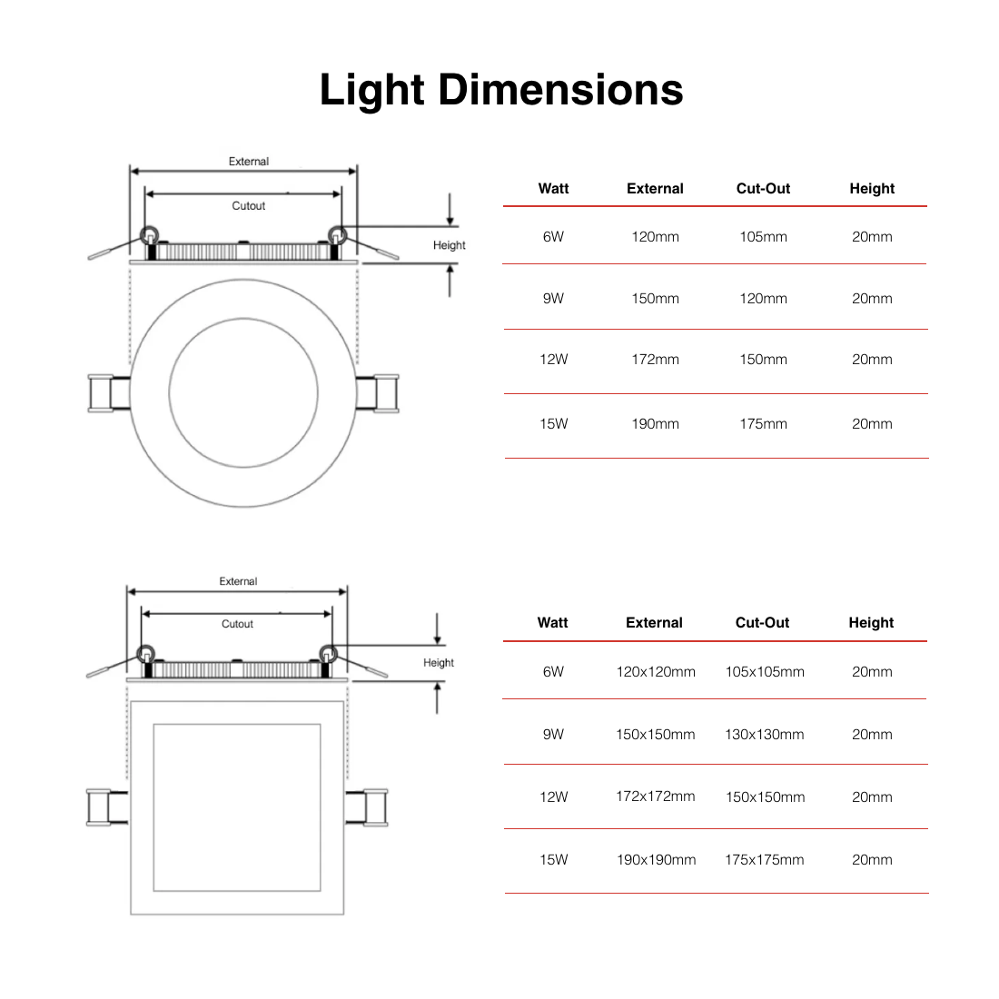 Square / Round LED Downlight / 6W / 9W / 12W / 15W