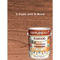 RafflesPaint R.Wood Polyurethane Varnish for Wood Interior - Water Resistant Washable Anti-Mold Anti-Bacterial Non-Toxic