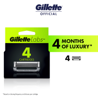 New Gillette Labs Refills for Exfoliating Razor and Heated Razor 4 Razor Blade Refills / Cartridges