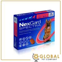 (SG distributor) NexGard Spectra Chewable Tablets for Dogs - Various Pack Sizes