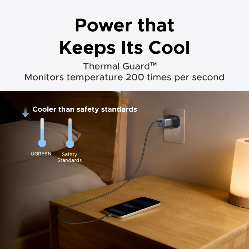 UGREEN 45W GaN Ultra Mini Charger USB C Port Charger Fast