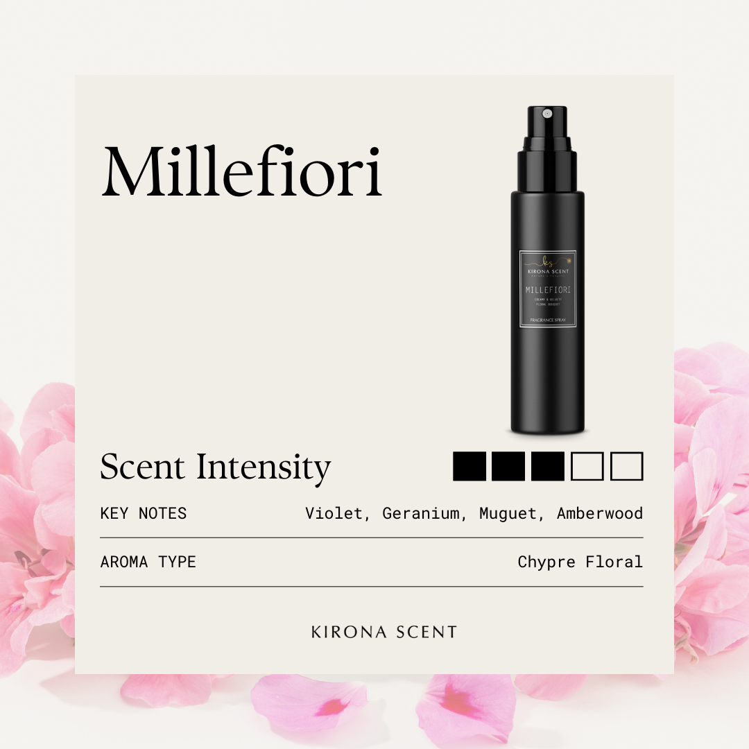 [KIRONA SCENT] Fragrance Spray 100ml | Use for Pillow Mist Room Linen & Fabric Spray | Luxurious Hotel Mall & Perfume Scent Gifts