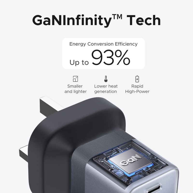 UGREEN 45W GaN Ultra Mini Charger USB C Port Charger Fast