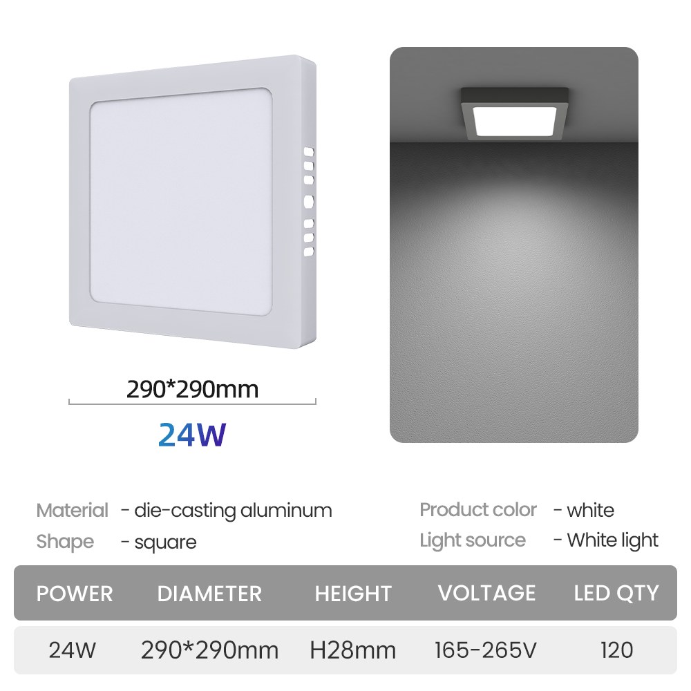 LED Surface Downlight 24W 18W 12W 6W LED Ceiling Light Built-in Driver Panel Light Cold White For Kitchen Bedroom
