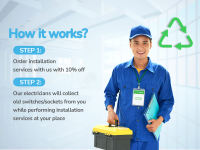 Electrician Installation Service includes replacement of Schneider brand of switches and/or sockets