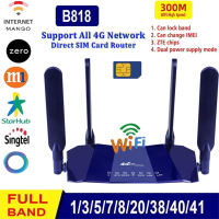 R8C 4g wireless router home router uboot supports openwrt to change IMEI lock frequency band SIM card modem