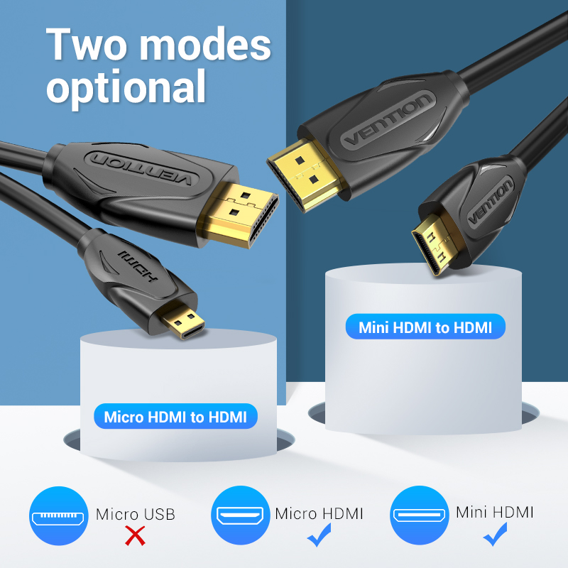 【COD】Vention Cáp Mini HDMI to HDMI / Cáp Micro HDMI to HDMI Cáp HDMI 1.4V 1080P Mạ vàng Cao cấp cho Máy quay phim Máy tính bảng