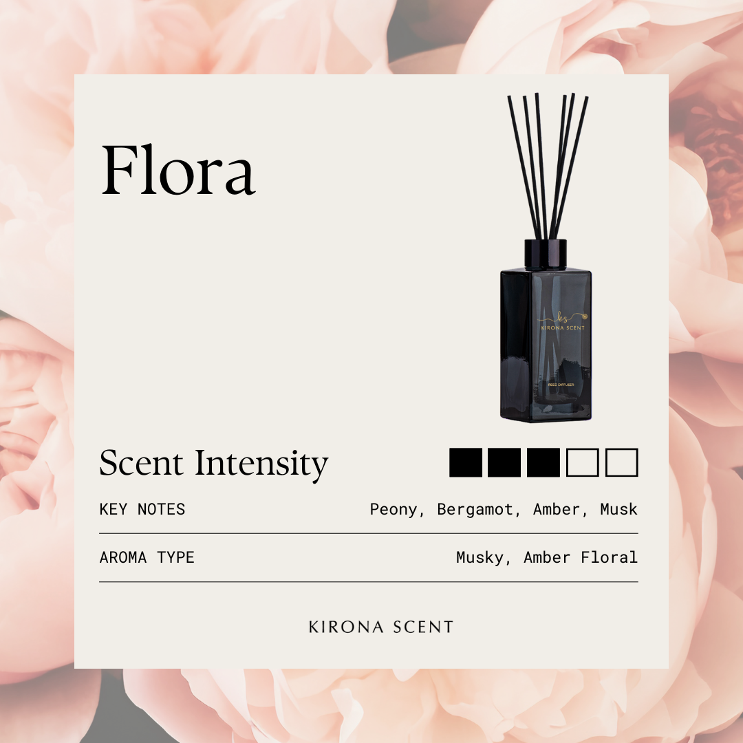 [KIRONA SCENT] Onyx Reed Diffuser 140ml | Home Aromatherapy Fragrance Decor Gifts | Perfume and Hotel Scents | For Home Office Washrooms