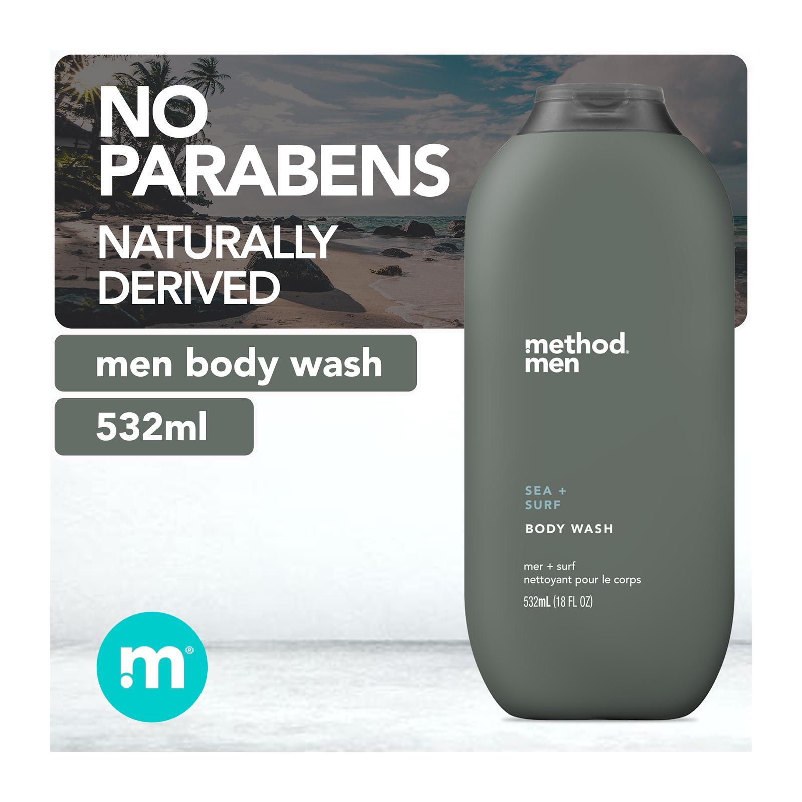 method shower gel