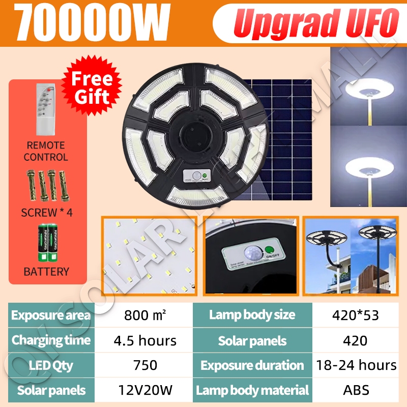 🔥Ship in 12 Hour+2025 New🔥 Upgrade 12000W 3M Three-Color Solar Outdoor Garden Sensor Light Waterproof Street Sensor Light Floor Removable Panel 三色庭院灯