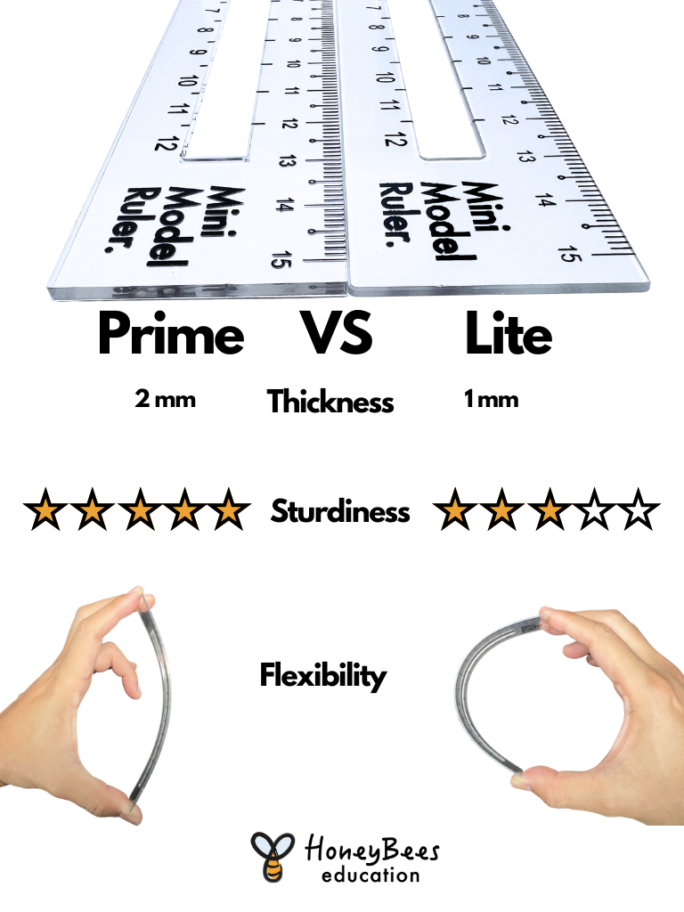 [Set of 5] [Set of 3] Mini Model Ruler for Math Model Drawing Class Teacher