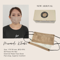 Mixshop 3PLY Medical Disposable Face Mask | Adult & Kid Size | 99% BFE | Comfortable & Safe