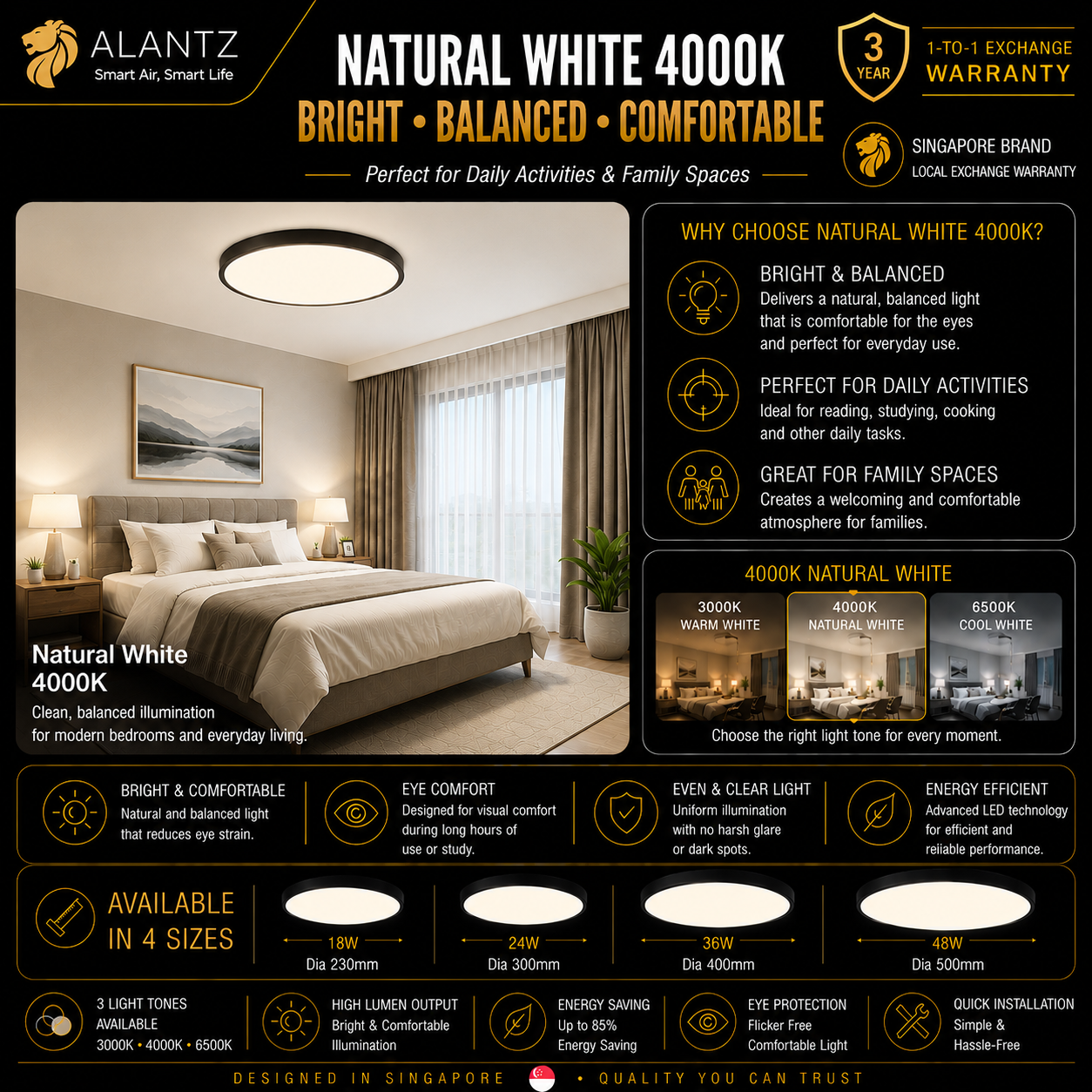 Alantz Ultra Slim LED Ceiling Light 18 watts Dia230 24 watts Dia300 36 watts Dia400 48 watts Dia500 Singapore Brand Local Warranty 3 Years Exchange Warranty