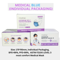 Mixshop 3PLY Medical Disposable Face Mask | Adult & Kid Size | 99% BFE | Comfortable & Safe