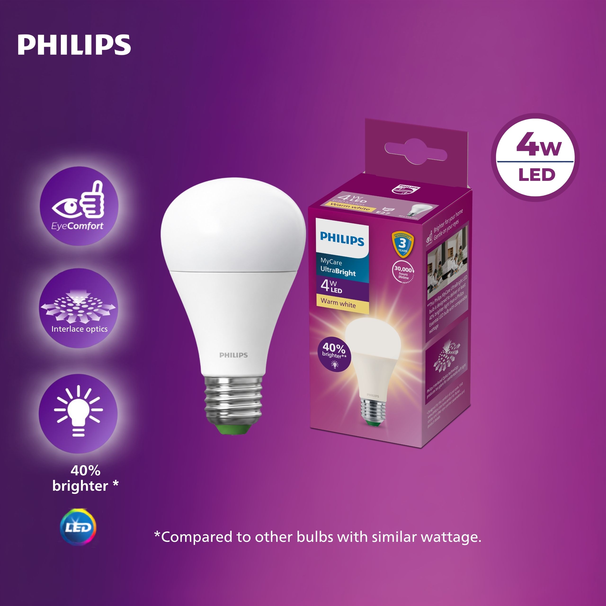 Philips MyCare UltraBright 4W LED Bulb E27 Warm White 3000K 640 Lumens – 4W / 4000K Cool White