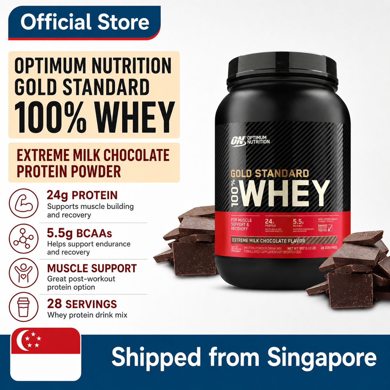 Optimum Nutrition Gold Standard 100% Whey Protein 2 LBs | Double Rich Chocolate | Primary Source Isolate