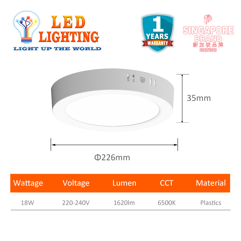Ceiling Surface Mounted LED Panel Light Round Lamp 12W 18W 24W Downlight High Quality High Brightness LED