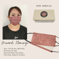 3 PLY Medical Mask Face Mask BFE99% Mask Kids Mask SG READY STOCK.