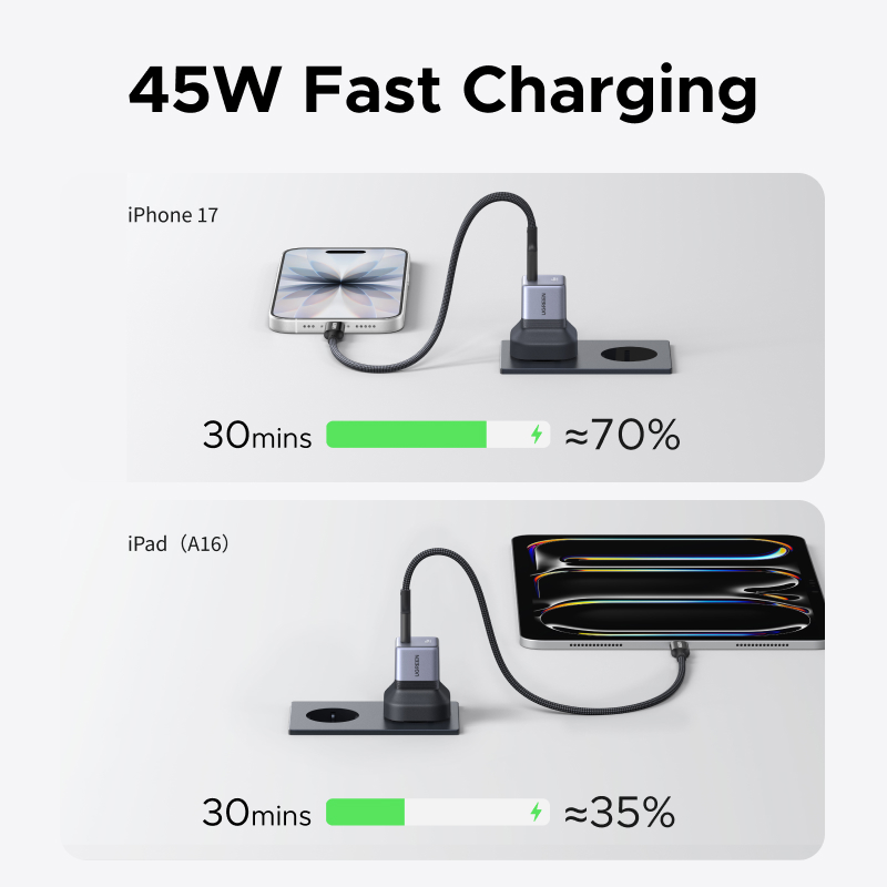 UGREEN 45W GaN Ultra Mini Charger USB C Port Charger Fast