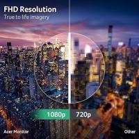 [144Hz Top Selling Monitor] Acer KA272 P6 27-Inch FHD IPS Monitor with 144Hz refresh Rate