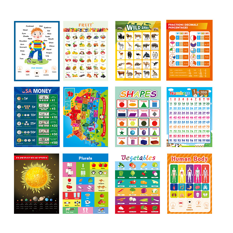 FYLO.SG 💗 Early Childhood Classroom Learning English Poster For Preschool Kids Toddlers Kindergarten