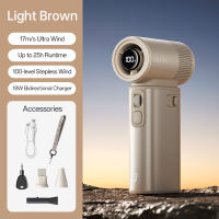 JisuLife Handheld Fan Ultra2 9000mAh Longlasting Mini Fan 5 in 1 Fans With 100 Speeds Flashlight Power Bank Air Pump For Outdoor Camping