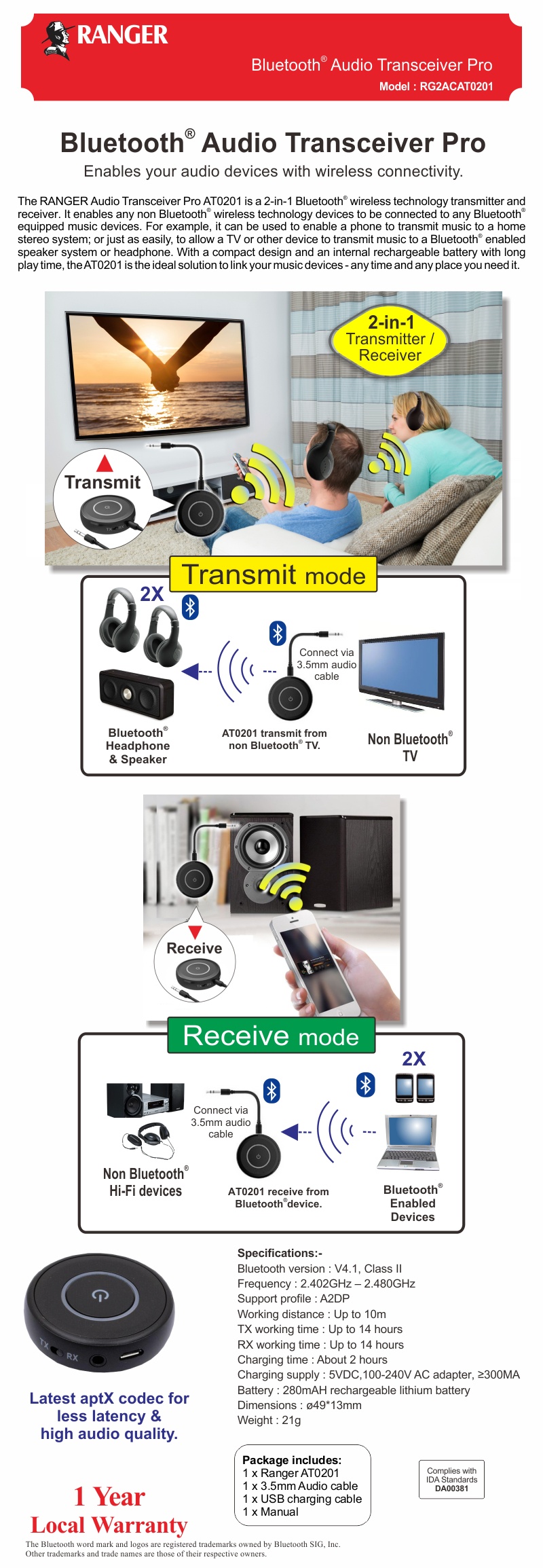connect bluetooth headphones to non bluetooth tv