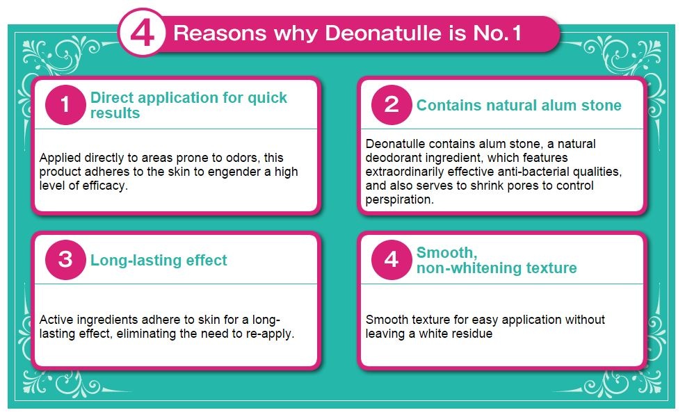 Deonatulle no.1