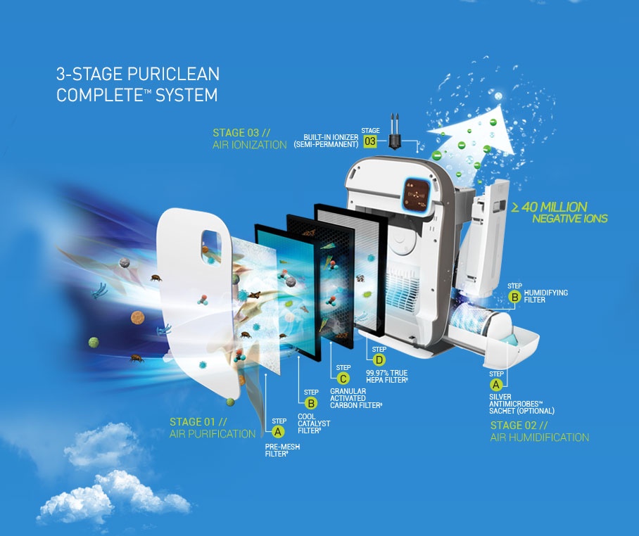 air-purifier-05