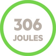 Belkin BSV103 SurgeCube 1 Outlet Surge Protector with 2 x 2.4A Shared USB Charging, £10 000 Connected Equipment Warranty