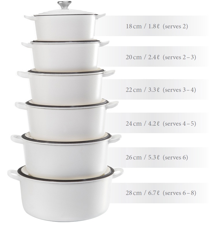 Le Creuset Cast Iron Round French Oven 20cm Classic Soleil Singapore Specifications Of Le Creuset Cast Iron Round French Oven 20cm Classic Soleil